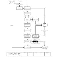 Block Diagram Flow Chart Wiring Diagrams