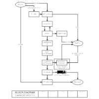 block diagram flow chart wiring diagrams