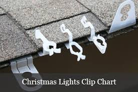 Christmas Light Clips Guide