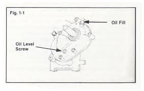 Ccu 38 gear shift actuator failure. Kitty Cat Snowmobile Maintenence Procedures