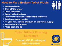 How to Fix a Broken Toilet Flush | GK Plumbing Guide