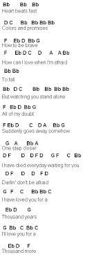 Thousand01 Bmp 297 809 Clarinet Music Flute Sheet Music Music Chords