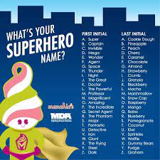 12 Supernames Ideas Superhero Names Name Generator What Is Your Name
