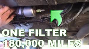 Alisourcepro makes it simple, with just a few steps: Buick Fuel Filter Wiring Diagram Direct Fame Course Fame Course Siciliabeb It