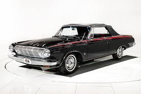 Image result for Light Blue 1963 Polara