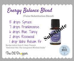 Young Living Valor Essential Oils Herbs Living Essentials Oils Essential Oil Blends Recipes