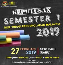 Semakan keputusan tawaran tingkatan 6 2019 online. Semakan Keputusan Stpm Semester 1 2019 Kolej Tingkatan 6 Bandar Utama