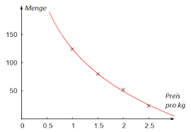 Excel kompatibilitätsmodus alle infos und tipps chip. Https Www Zhb Flensburg De Fileadmin Content Spezial Einrichtungen Zhb Dokumente Dissertationen Dennhard Dissertation Jens Dennhard Pdf