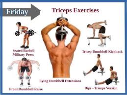 Pin On Sinew Healthcare Fitness Weight Lose And Nutrition Tips For Good Health