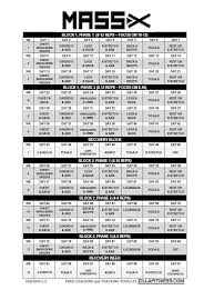 I am 13 years old and whenever i touch my chest it feels like the left part is higher than the right one. Fresh P90x Workout Calendar Printable Free Printable Calendar Monthly