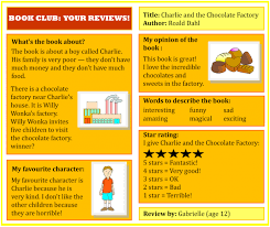 This month a group of great bloggers is sharing books by aliki. Book Review Learnenglish Kids British Council