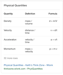 Equation (4) is particularly useful when we are dealing with if we use the principle of linear impulse and momentum, it will be necessary to solve for this impulsive force. What Is Dimensional Formula Of Angular Momentum Quora