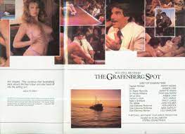 VintageSleaze.com: Adult Film Poster Catalog -- THE GRAFENBERG SPOT A  Mitchell Brothers Production starring: Ginger Lynn, Amber Lynn, Harry  Reems, Annette Haven, Nina Hartley, John Holmes, and others