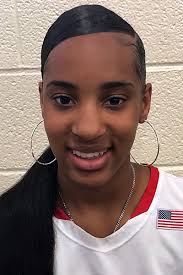 Aziaha James 2021 High School Girls' Basketball Profile