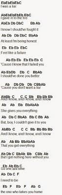 Maybe you would like to learn more about one of these? Flute Sheet Music Ariana Grande Easy Sheet Music Sheet Music Piano Sheet Music Letters