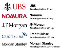 We provide a range of investment banking, securities, investment management & wealth. Morgan Stanley S China M A Move Nyse Ms Seeking Alpha