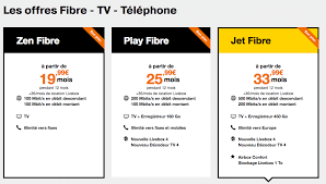 Maybe you would like to learn more about one of these? Orange Les Offres Internet Fibre Des 20 Avec 19 Euros De Remise