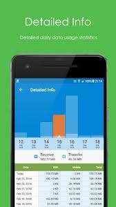 Speedtest master is a free net speed meter. Network Speed Monitoring Speed Meter Apk Download For Android