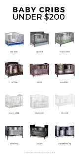 Account Suspended Baby Cribs Cheap Nursery Ideas Best Baby Cribs