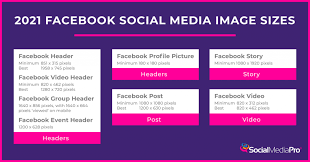 Maybe you would like to learn more about one of these? A Handy Guide For Social Media Image Sizes 2021 Edition Social Media Pro Training For Social Media Professionals