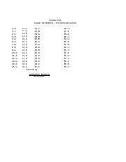 Students and teachers will find go math solutions extremely helpful in their math journey. Tos Mapeh 10 Xls Answer Key Grade 10 Mapeh U2013 Third Periodical Test 1 B 2 C 3 A 4 D 5 A 6 C 7 B 8 D 9 A 10 D 11 A 12 C 13 D 14 A 15 C 16 C 31 C 17 A Course Hero