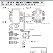Fuse diagram for 1996 toyota 4 runner is available for viewing and download on fitdownload website. Fuse Box Diagram Needed Radio And Power Antenna Inoperable Need