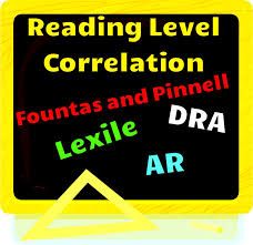 Free Reading Level Correlation Chart For Fontas And Pinnell