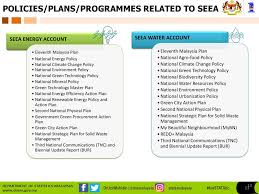 Policy package of 43 actions. Roadmap For System Of Environmental Economic Ppt Download