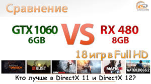 DirectX 11 vs DirectX 12: сравнение производительности на новых