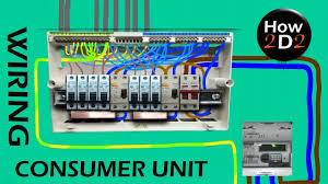 Use an outlet box that's large enough to house the 220 outlet you plan on installing. How To Wire Consumer Unit Wiring Dual Split Consumer Unit Fuse Box Wired Explained Tutorial Rcd Mcb Youtube