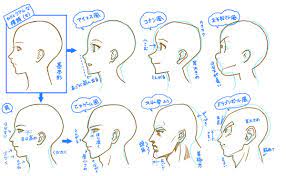 初心者向け横顔プチ講座 練習シート付き 1 横向き イラスト イラスト ちびキャラの描き方
