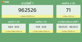 64 หวยฮานอยวันนี้ หวยฮานอย 27 4 64 ผลหวยฮานอย วันที่ 27 เม.ย. à¸•à¸£à¸§à¸ˆà¸«à¸§à¸¢ à¸•à¸£à¸§à¸ˆà¸ªà¸¥à¸²à¸à¸ à¸™à¹à¸š à¸‡à¸£ à¸à¸šà¸²à¸¥ 16 à¸žà¸¤à¸©à¸ à¸²à¸„à¸¡ 2562