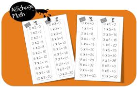 affichage tables de multiplications table de multiplication multiplication affichage