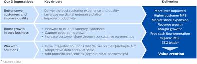 Note pure air machine audition latino junio 2014 tema 10 8 ball. Inline Xbrl Viewer