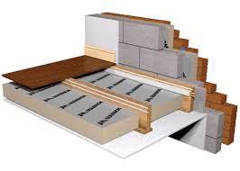 Apr 15, 2016 · a floating floor is one that is not screwed or nail or fixed to the sub floor, instead the floor covering (usually chipboard, gypsum or cement fibre boards) floats on top of the insulation layer. Floor Insulation Mannok
