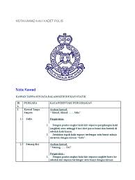 Baiklah, pada pertengahan tahun lepas iaitu 2015, aku ada terbaca berkaitan dengan temuduga terbuka kadet inspektor polis di seluruh dunia malaysia. Nota Kawad Kaki Kadet Polis