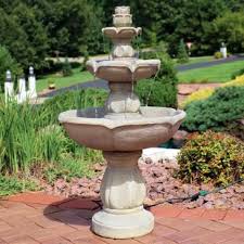 Fires can be devastating, but water damage is a far more common risk. Outdoor Fountains On Sale Now Wayfair