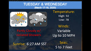 Free icons of weather update in windows 10 style. Latest Weather Update For American Samoa Calls For Isolated Showers American Samoa Samoa News