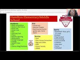 The platform partners with universities and companies, including amazon. Stem Enrichment Opportunities Ingenuity Project