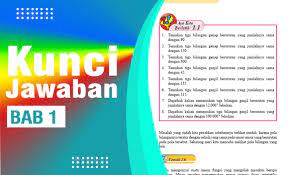 Kunci jawaban buku matematika sukino kelas xi kurikulum 2013 guru ilmu sosial buku guru dan buku siswa sma kelas x xi dan xii k13 edisi revisi terbaru 2017 2018 ini adalah buku resmi dari kementerian pendidikan dan kebudayaan yang dibagikan berupa file pdf yang dapat dicetak oleh masing masing siswa dan guru. Kunci Jawaban Matematika Kelas 8 Ayo Kita Berlatih 1 1 Halaman 12 Bab 1 Ilmu Edukasi