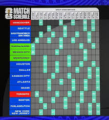 2026 FIFA World Cup matches ...