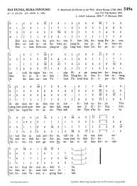 Download now gambar yesus hitam putih wallpaper kristiani images wallpapers. Misa Hari Minggu Biasa Xiv St Gabriel Paroki Pulogebang Paroki Pulo Gebang Keuskupan Agung Jakarta