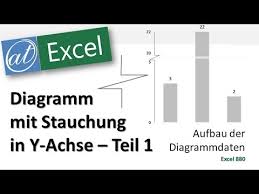Excel Diagramm Mit Stauchung Teil 1 Diagrammdaten Vorbereiten Youtube
