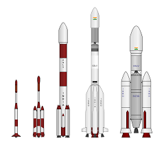 Indian Space Research Organisation Indian Space Research Organisation Isro India Space And Astronomy