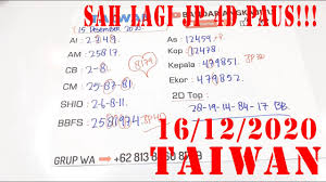 Tarikan Paito Jitu Taiwan Togel Taiwan Hari Ini 16 12 2020 Wajib Jp Youtube