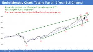 Emini Minor Reversal Down In 9 Week Bull Micro Channel