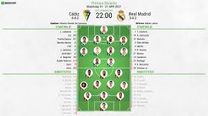 La liga matchday 35 alfredo di stéfano. Cadiz V Real Madrid As It Happened
