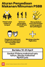 Makan dan minum dengan menggunakan tangan kanan. Cnn Indonesia ×'×˜×•×•×™×˜×¨ Cnnindonesia Selama Psbb Berlangsung Makan Minum Di Tempat Dilarang Antrean Pelanggan Juga Harus Diberi Jarak Minimal Satu Meter Ketahui Aturan Lainnya Selama Psbb Di Jakarta Berlangsung Di Sini Https T Co Zghyaqoc4b