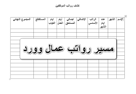 جدول مدال های المپیک توکیو ۲۰۲۰. Ù…Ø³ÙŠØ± Ø±ÙˆØ§ØªØ¨ Ø¹Ù…Ø§Ù„ Pdf