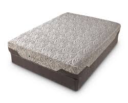Green Choice Relaxation Memory Foam Mattress No Formaldehyde No Cfc Methylparabens Sleep Well